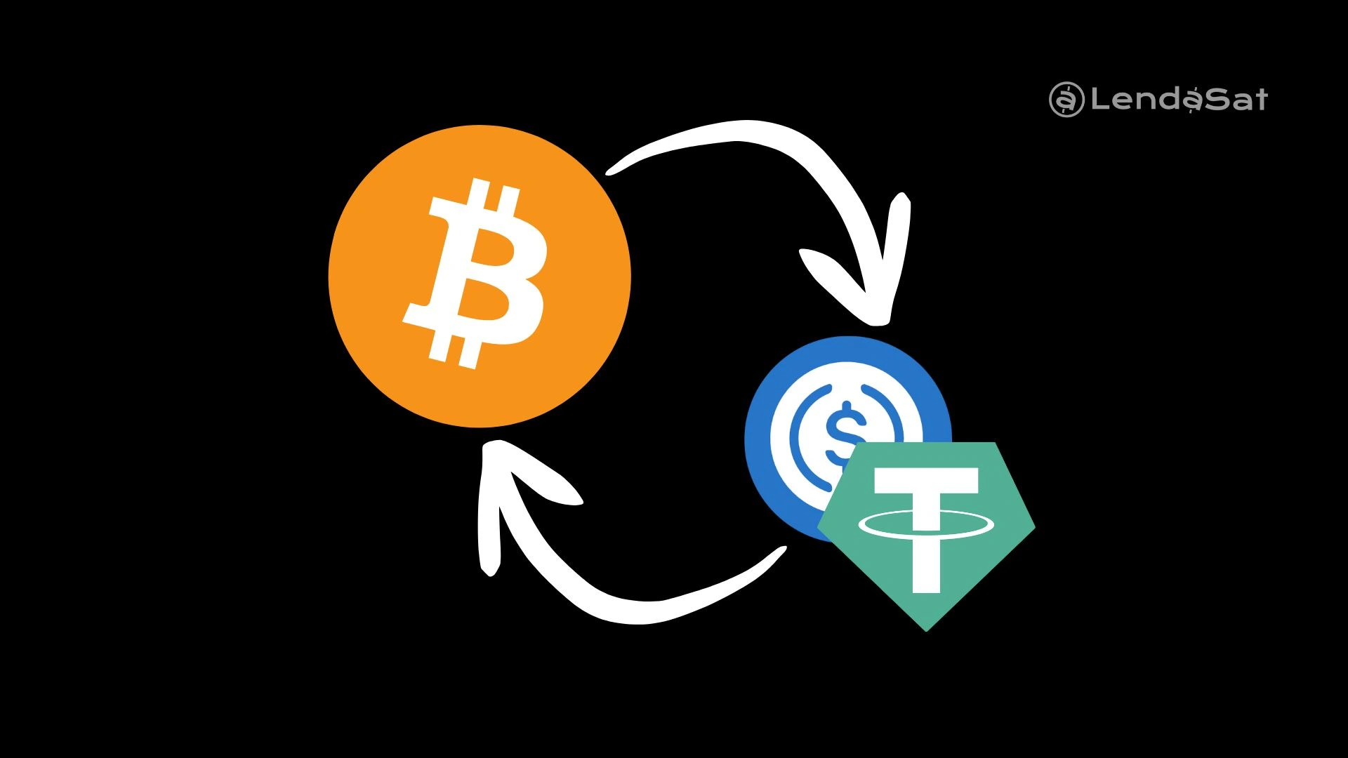 Lendaswap Launches Trustless Bitcoin On-Chain Swaps