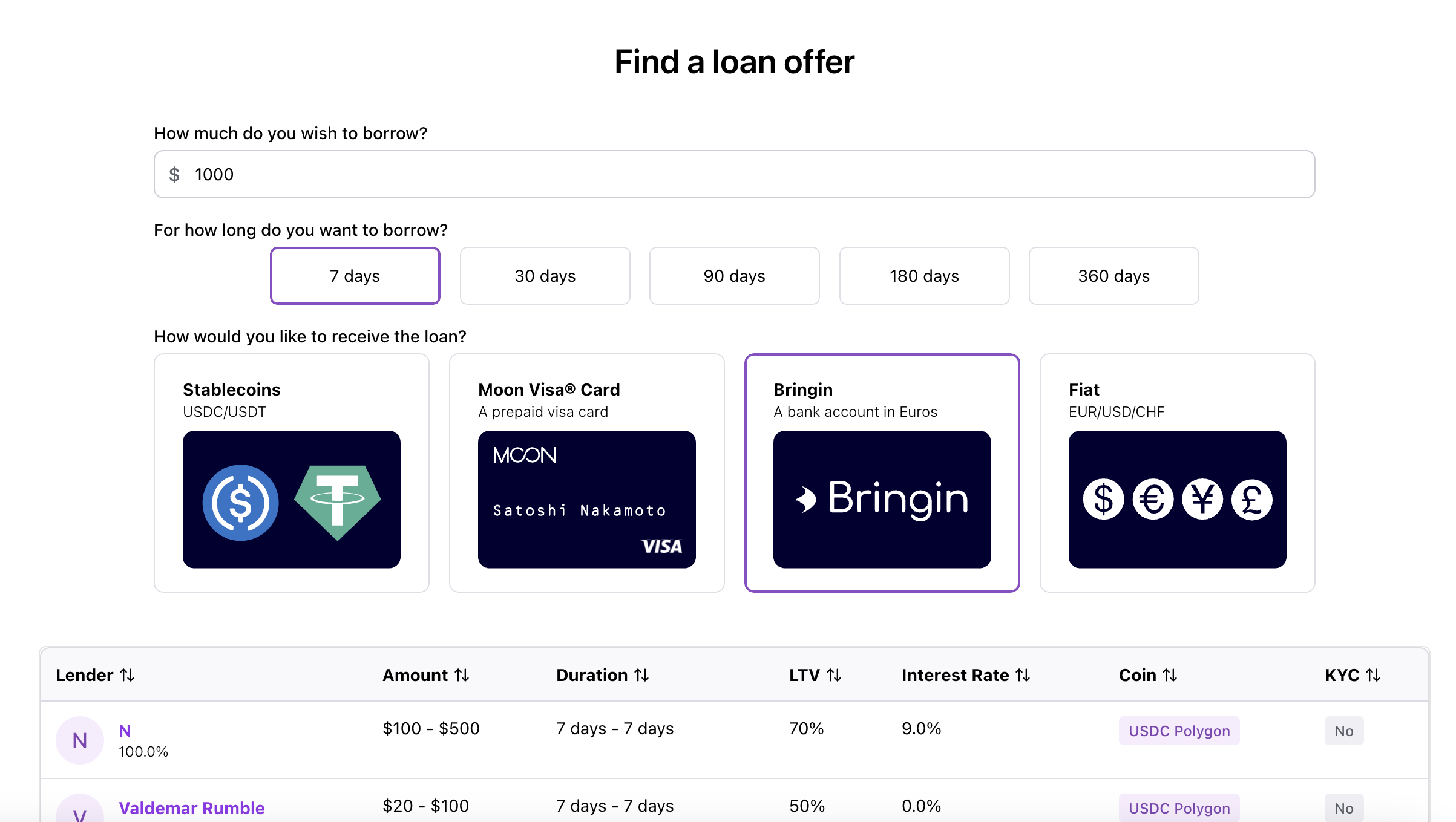 Apply for a Loan